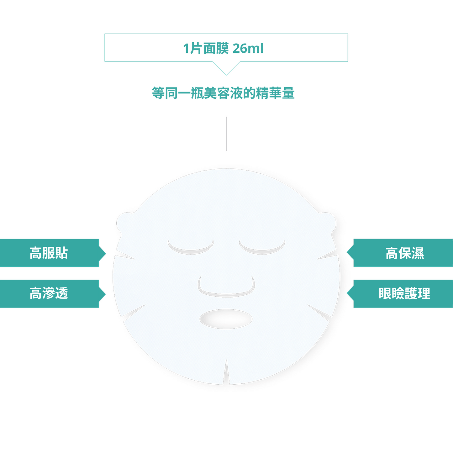 [ULUPO] New futuristic face sheet mask