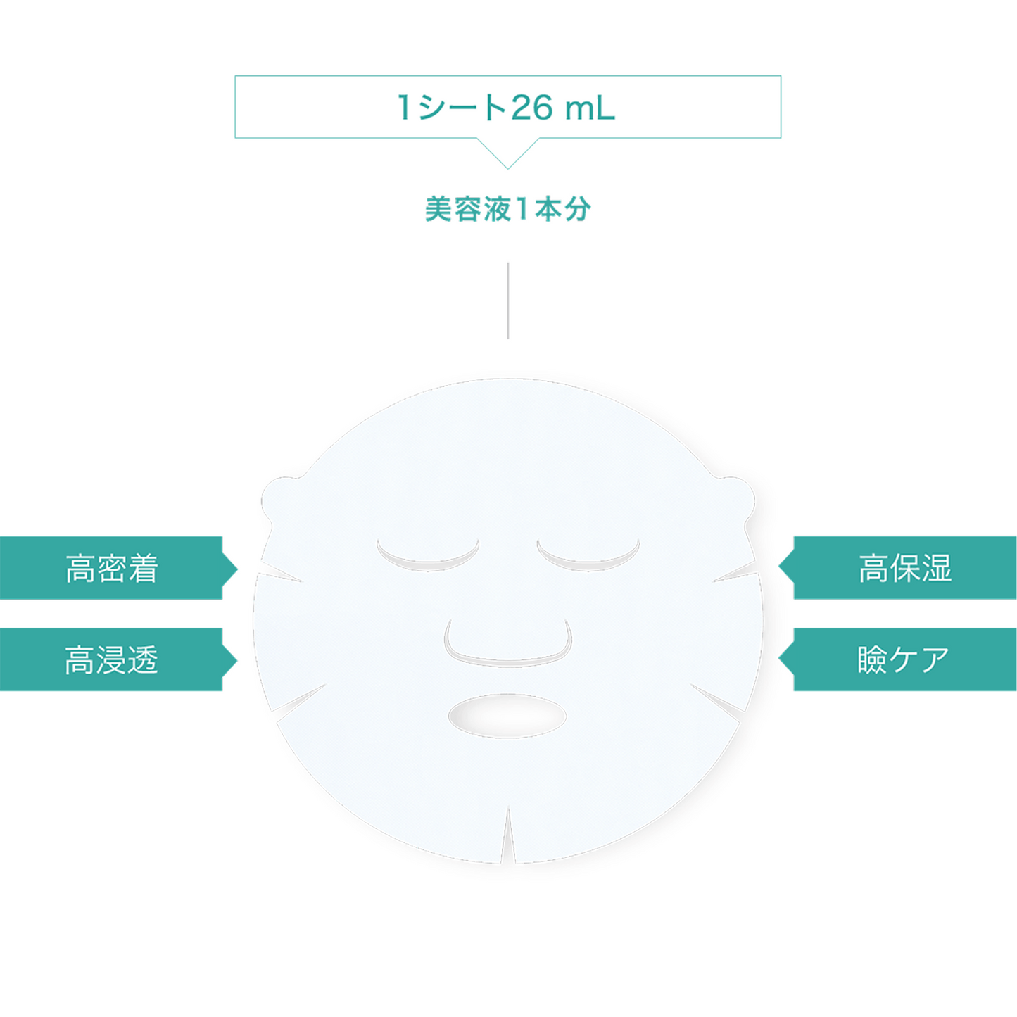 [ULUPO] New futuristic face sheet mask