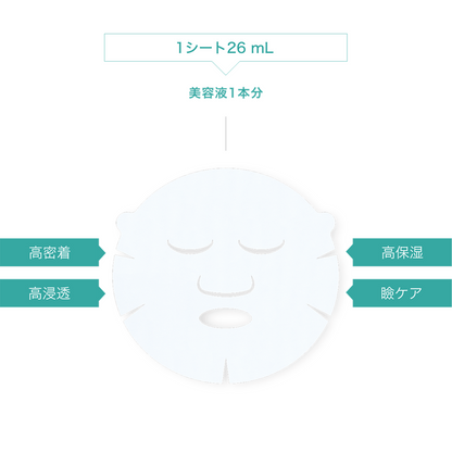 [ULUPO] New futuristic face sheet mask